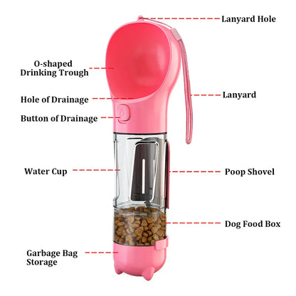 Multifunctional Portable Bottle